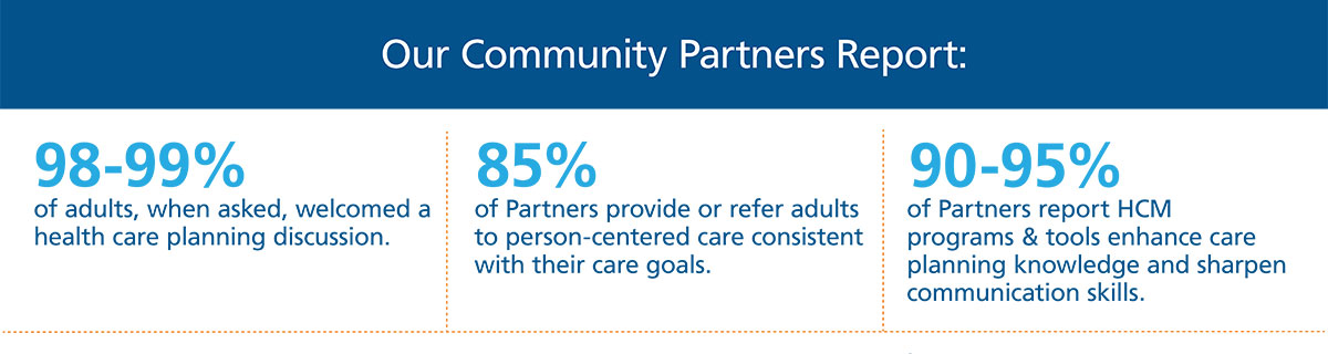 Impact graphic-partners2 -2016-04-30